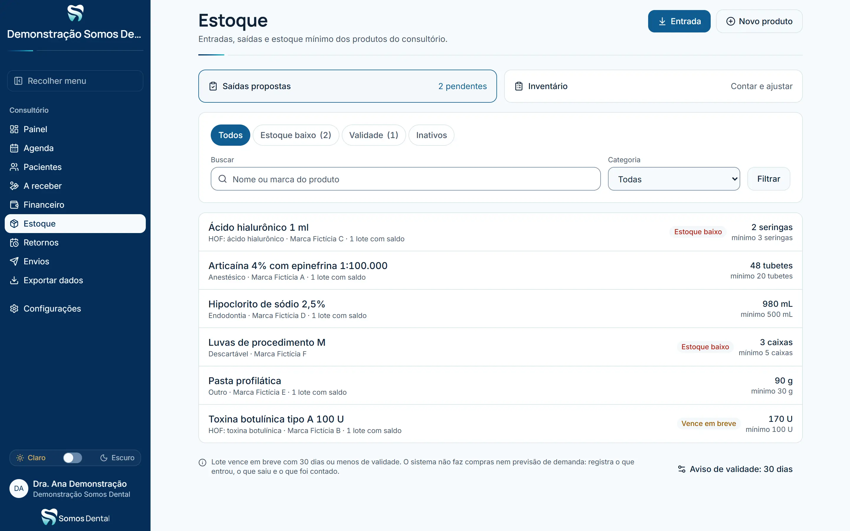 Estoque com produtos, lotes, mínimo, um produto com estoque baixo e um lote com validade próxima. Dados fictícios.