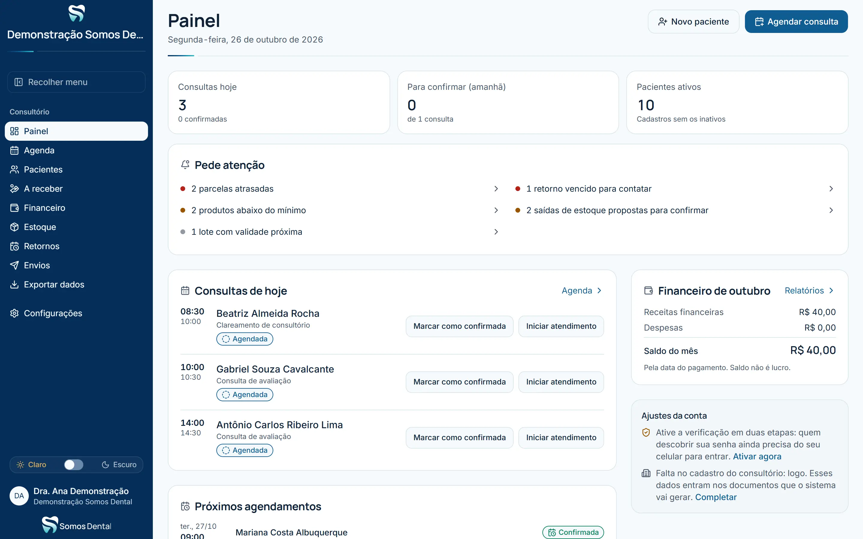 Painel do dia do Somos Dental no computador: consultas de hoje com botões para confirmar e iniciar o atendimento, lista do que pede atenção (parcelas atrasadas, produtos abaixo do mínimo, retorno vencido) e o financeiro do mês.